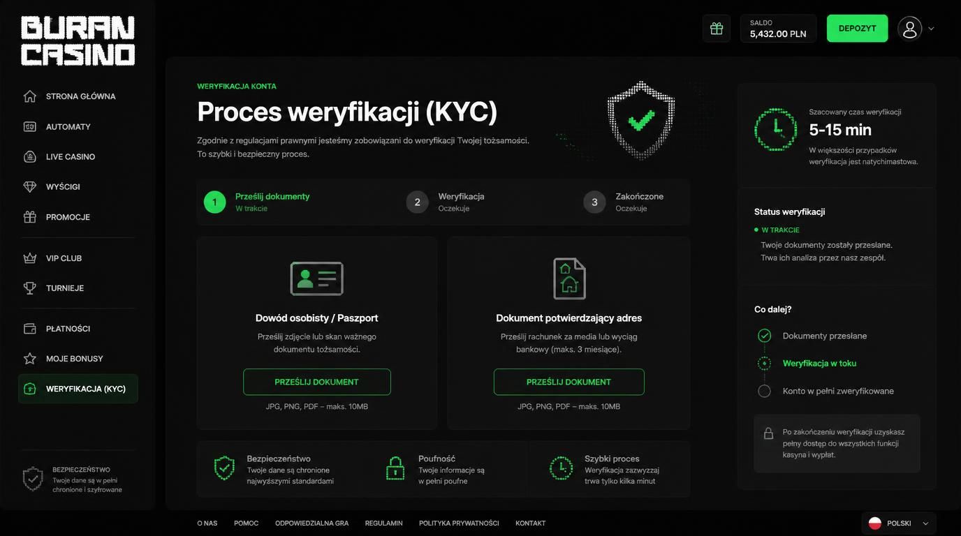 dokumenty do weryfikacji i proces KYC